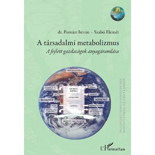 A társadalmi metabolizmus